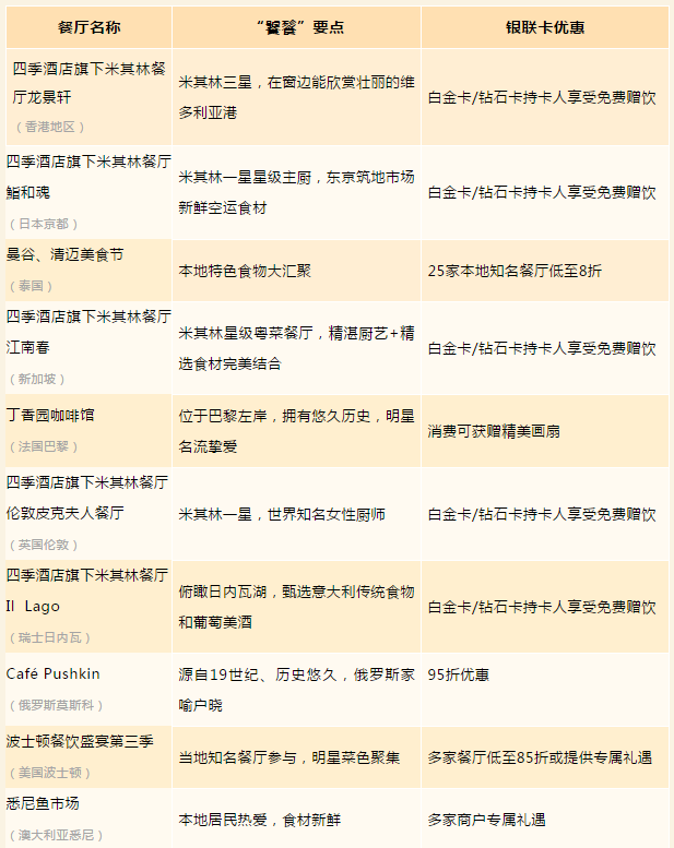 U钱包国际支付
