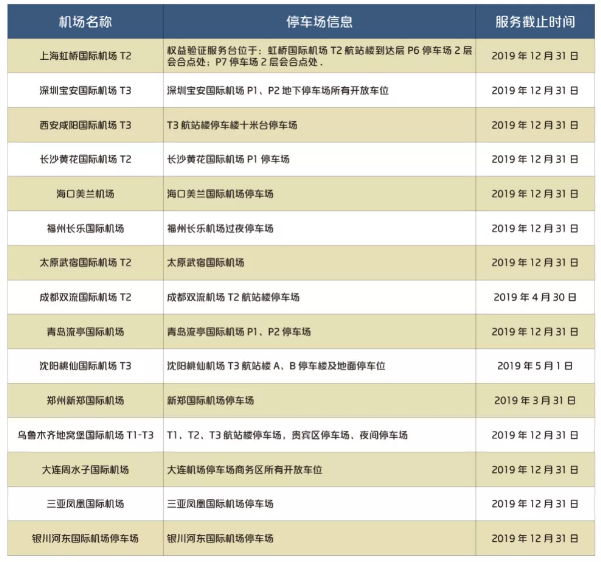 U钱包国际支付